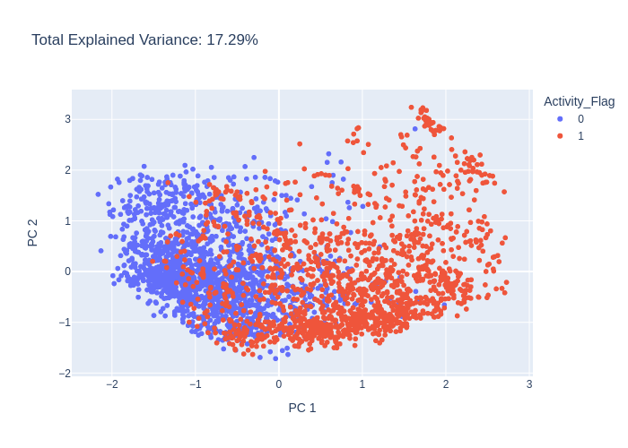 pca_pipeline.png
